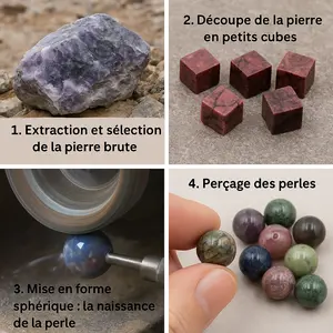 Fabrication artisanale de perles en pierre naturelle : étapes de l'extraction à la finition